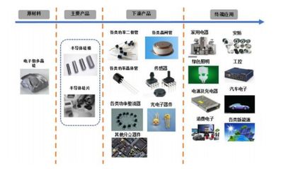 中晶科技啟動申購 國產半導體硅材料崛起的堅實一步